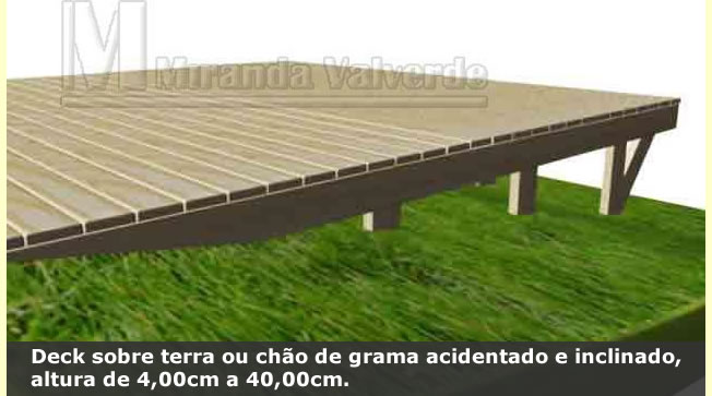 Gramado ou terra, inclinado